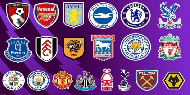 Giới Thiệu Về Kèo Premier League